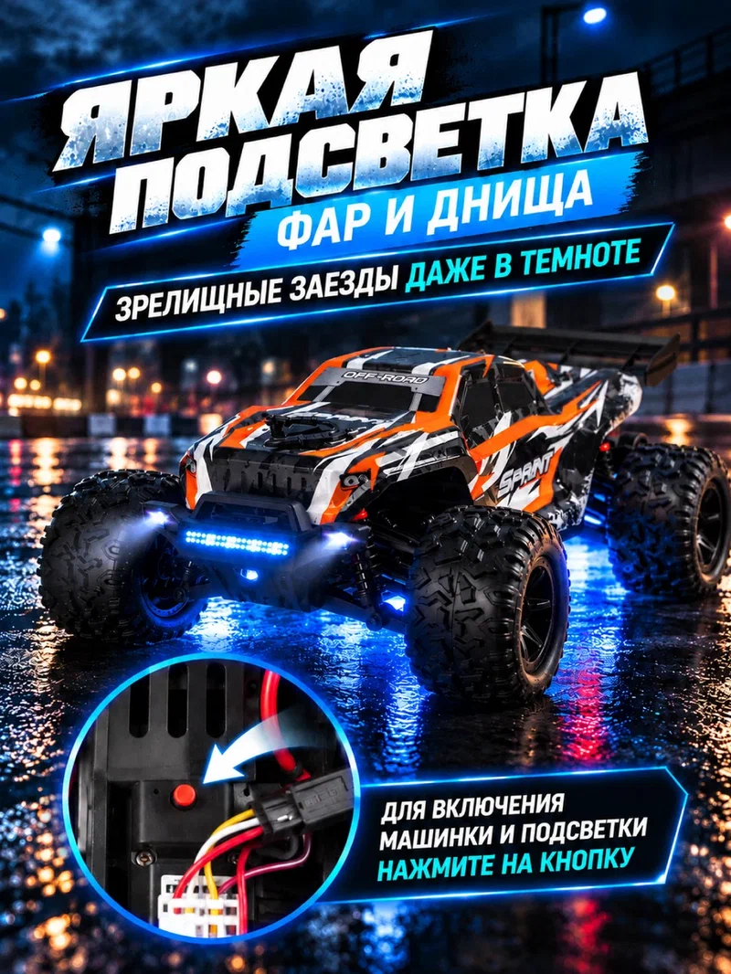 Внедорожник РУ AUTODRIVE Джип 1:18 - фото 5