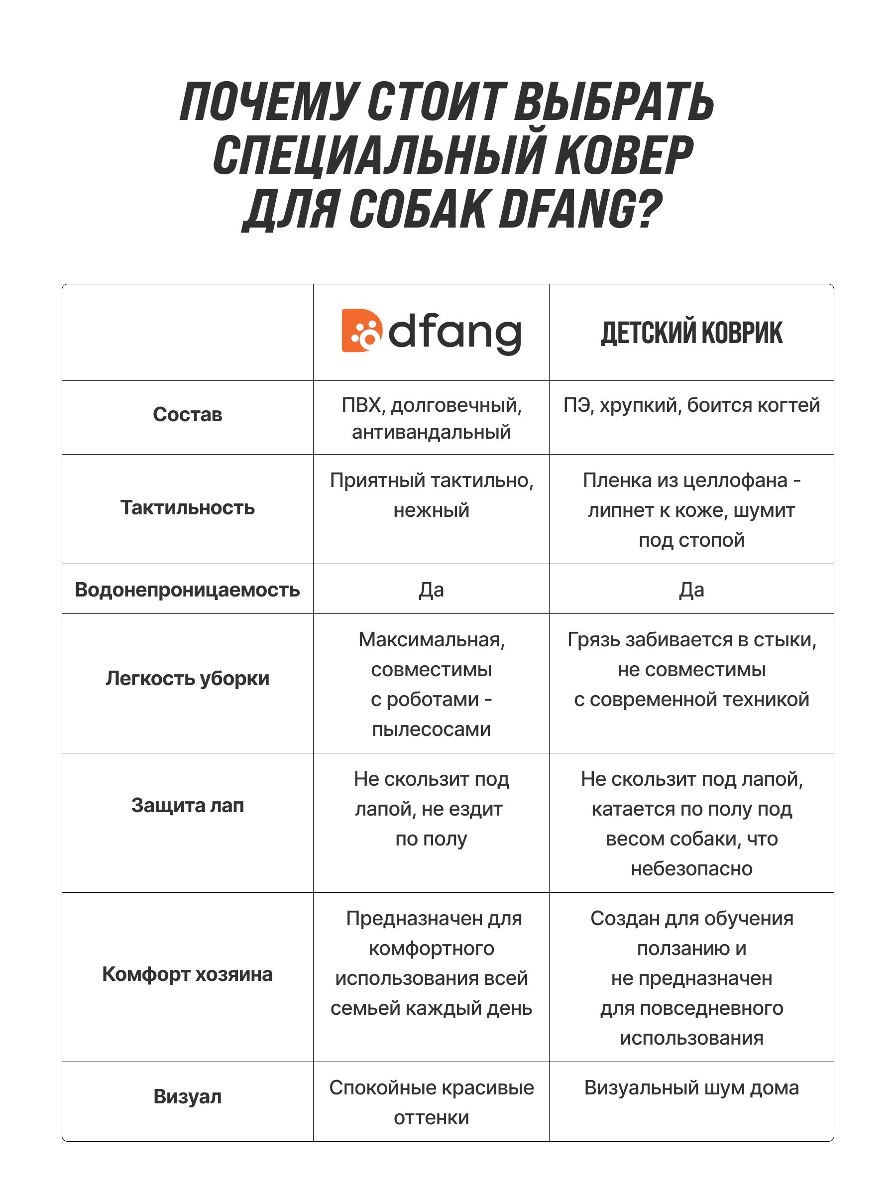 Нескользящий моющийся коврик под миску Dfang Кремовый шик 120х70х0.7 см - фото 5