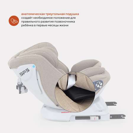 Автокресло Rant Nitro Isofix 0+/1/2/3 (0-36 кг) бежевый