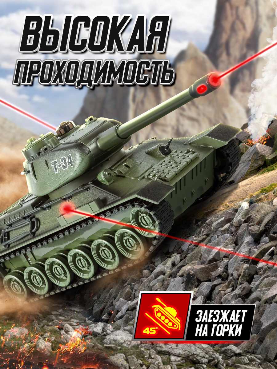 Танк РУ Mioshi Армия - фото 6