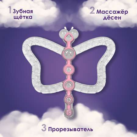 Прорезыватель KUNDER