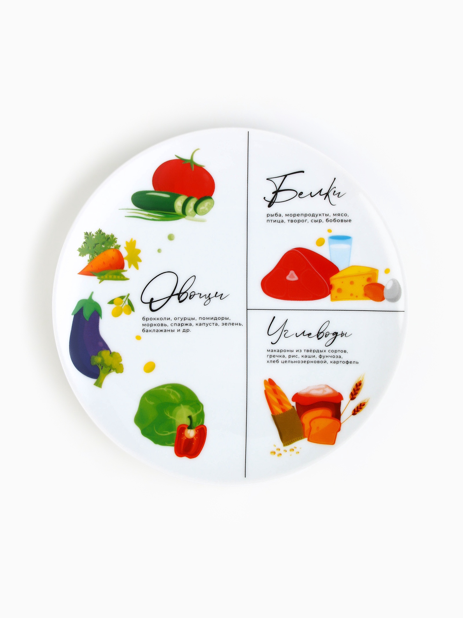 Тарелка керамическая Дорого внимание «Для похудения» 20 см - фото 10