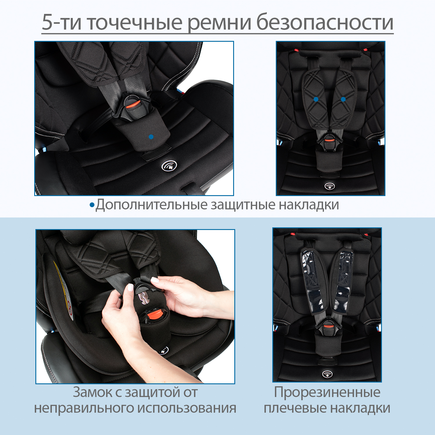 Автокресло Kitelli Stello Isofix 0+/1/2/3 (0-36 кг) - фото 7