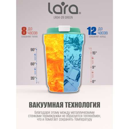 Термокружка LARA LR04-28 Green 0.42 л.