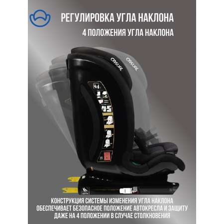 Автокресло Casual Anthrachite Isofix 2/3 (15-36 кг)
