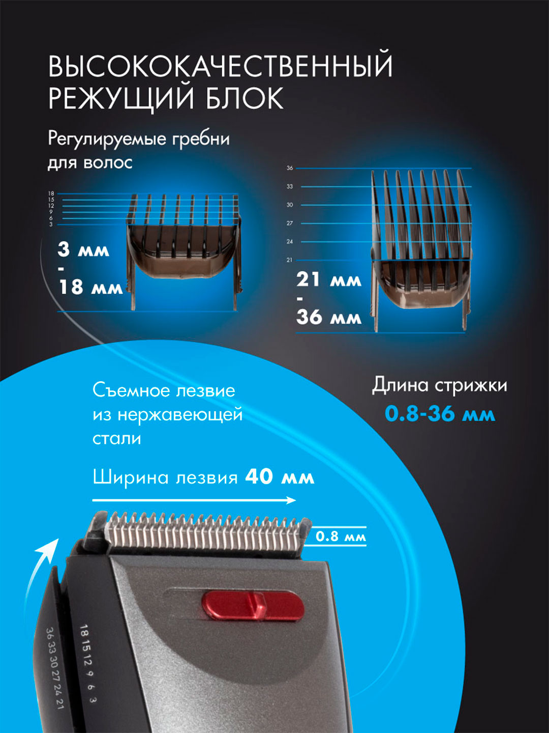 Машинка для стрижки ENDEVER Sven-980 - фото 6