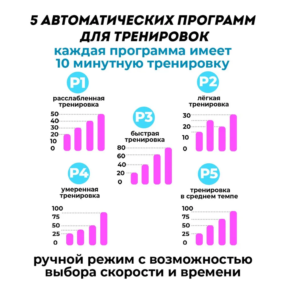 Виброплатформа 31х52,5х12см (Арт.ВП-5296) - фото 9