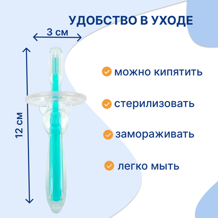 Прорезыватель Uviton в ассортименте