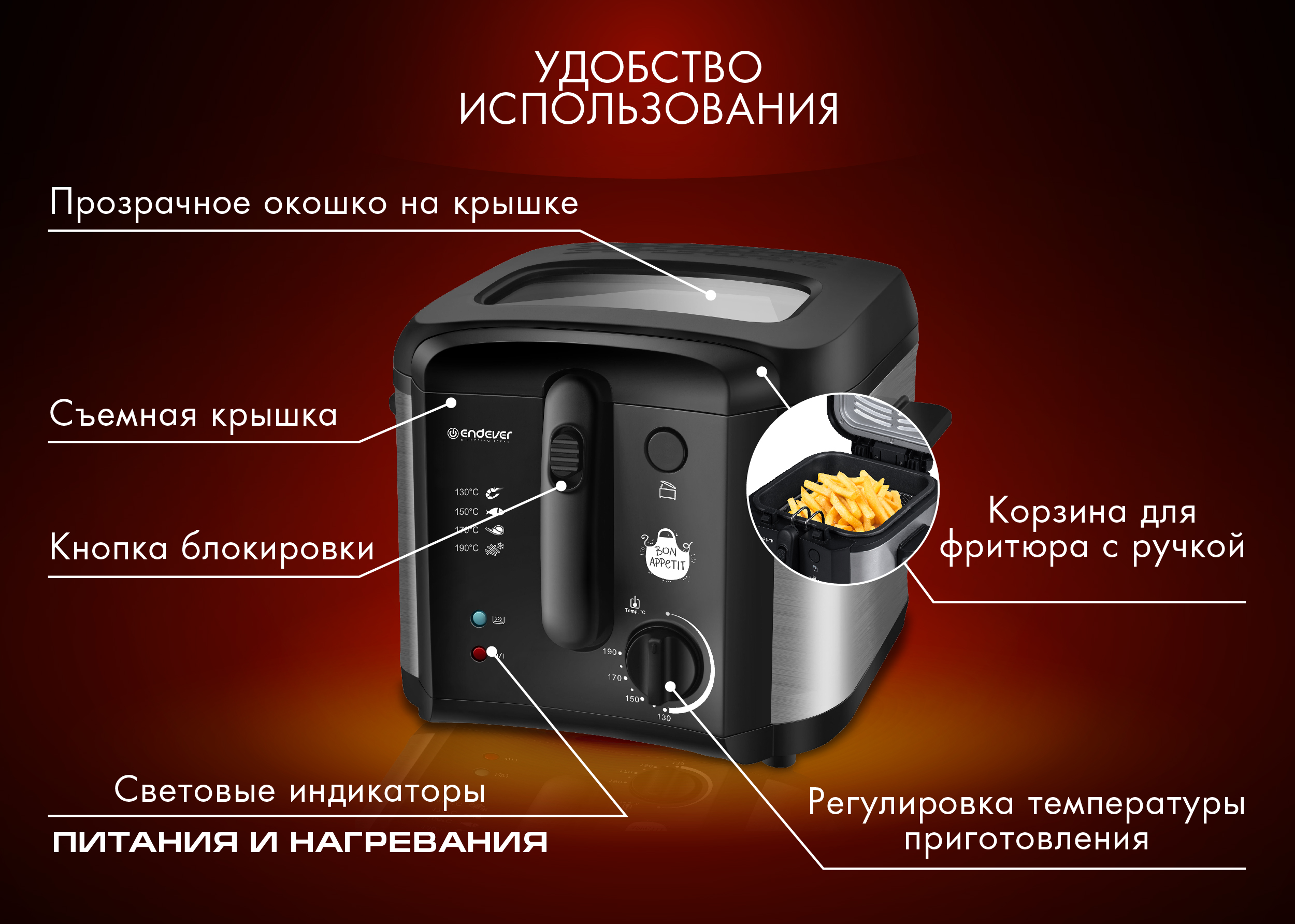 Электрическая фритюрница ENDEVER Skyline FR-115 - фото 5