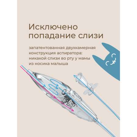 Механический аспиратор ROXY-KIDS