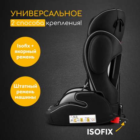 Автокресло Osann Flux Isofix 1/2/3 (9-36 кг)