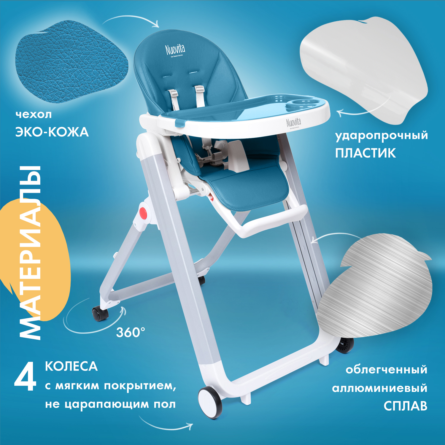 Стульчик для кормления Nuovita Futuro Senso классический - фото 5