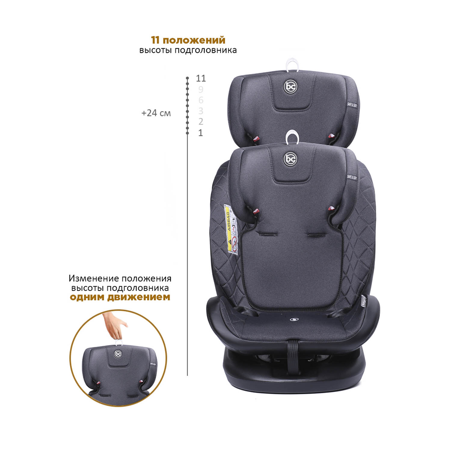 Автокресло BabyCare Shelter Isofix 0+/1/2/3 (0-36 кг) - фото 7
