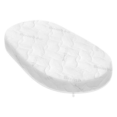 Матрас Baby Elite Ideal Eco