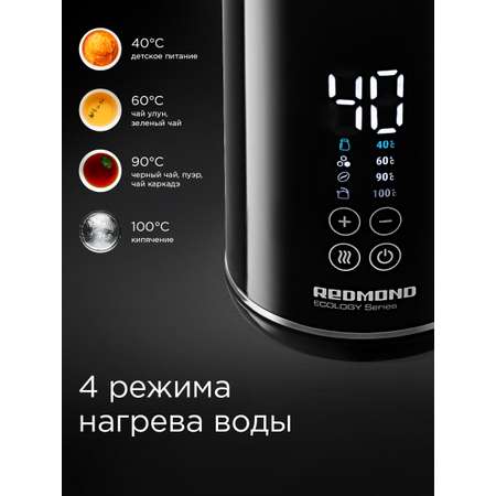 Чайник REDMOND RK-M1301D
