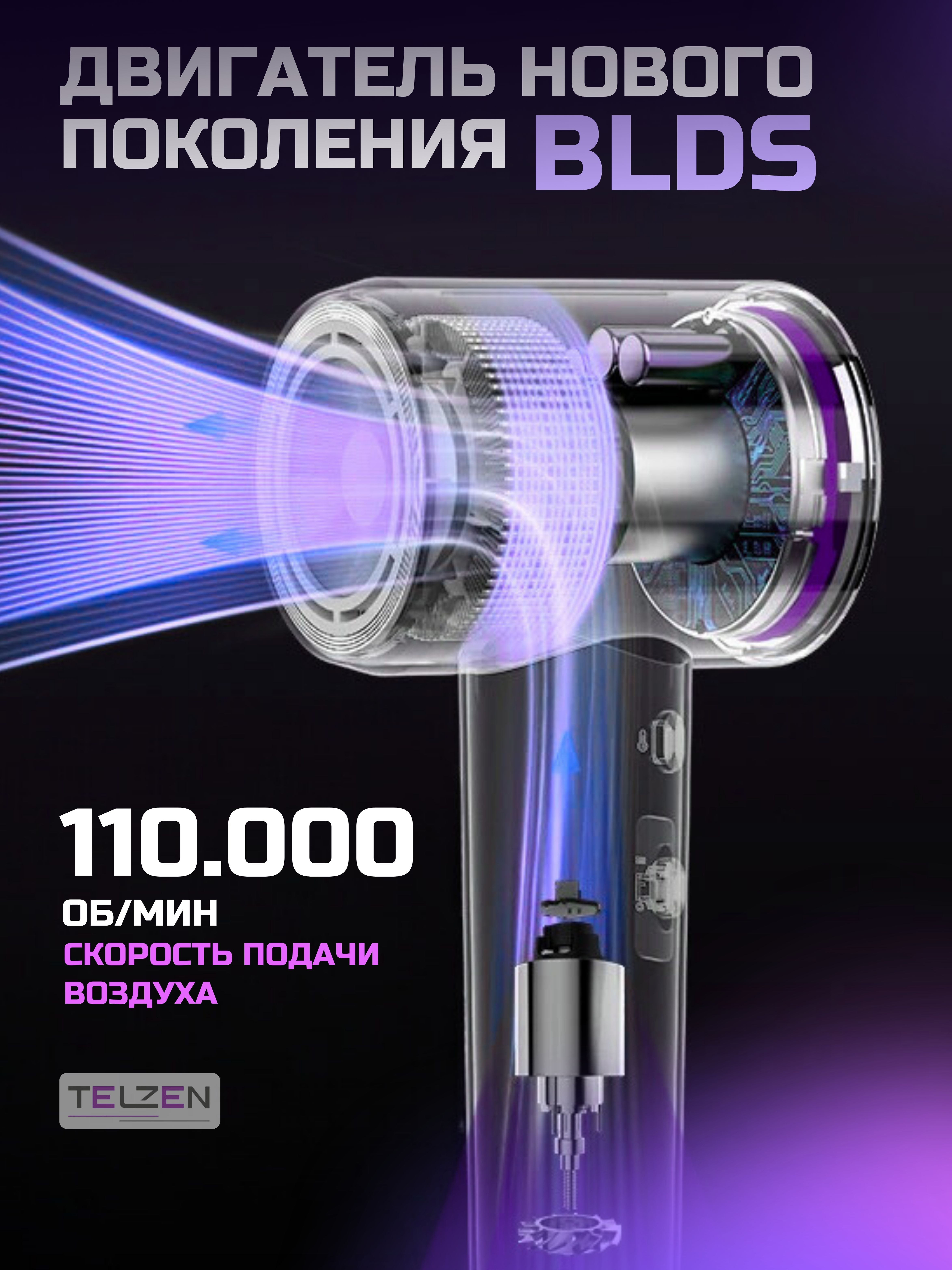 Фен с LED экраном TELZEN I-232 - фото 4