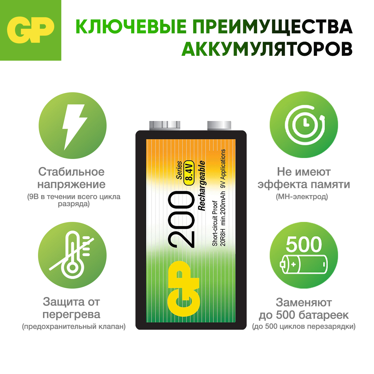 Аккумуляторы GP никель-маталлгидридные 20R8H 1 штука в упаковке - фото 4