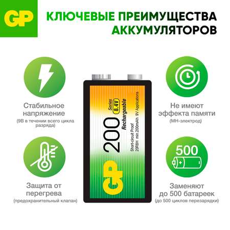 Аккумуляторы GP никель-маталлгидридные 20R8H 1 штука в упаковке