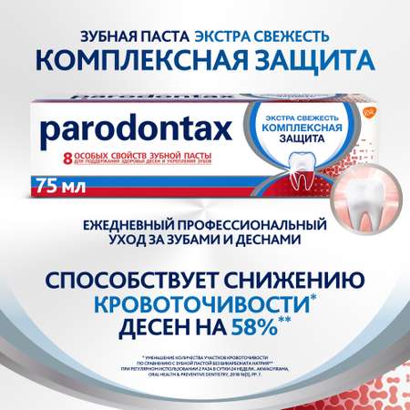 Зубная паста Parodontax мята