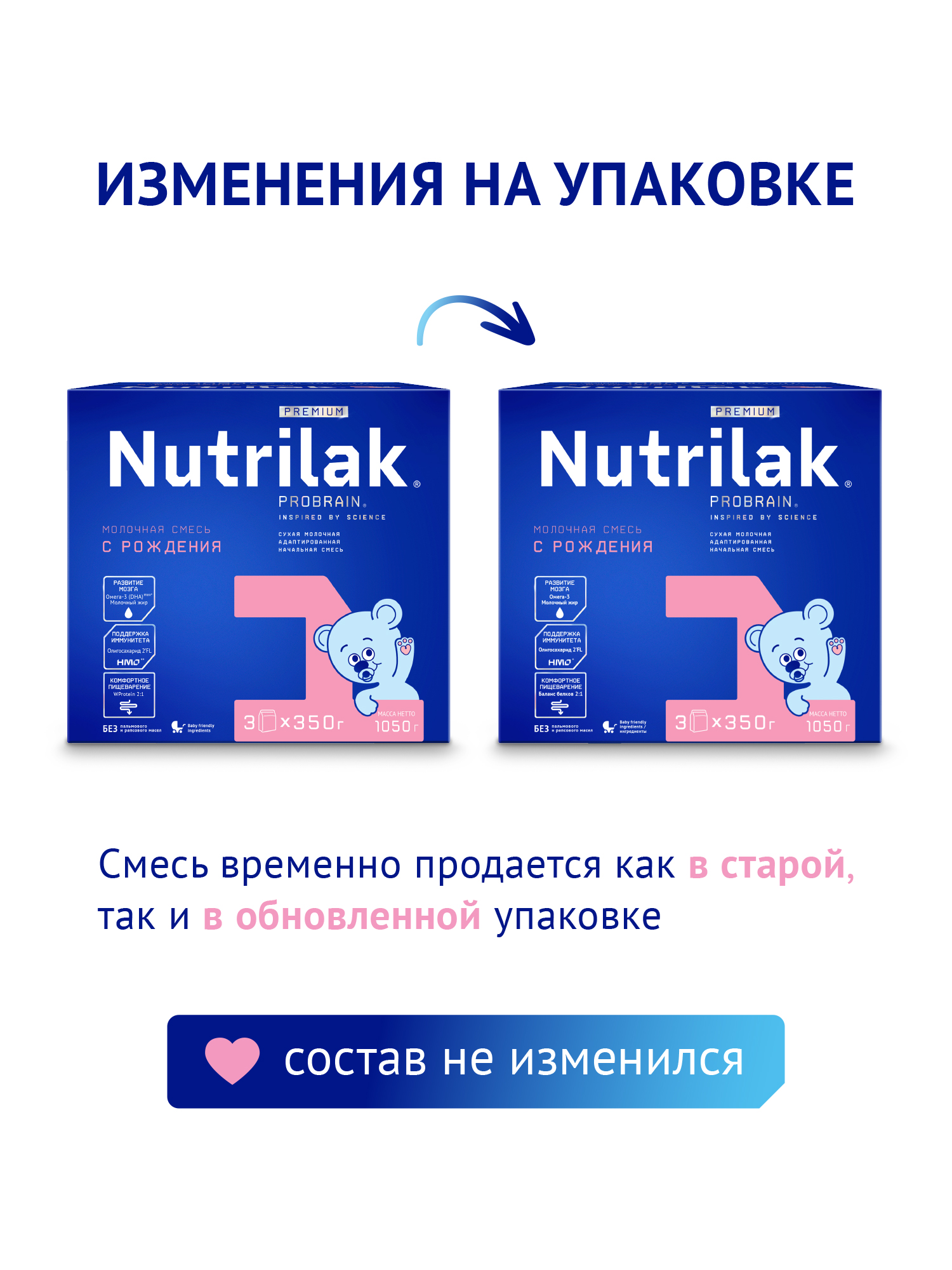 Смесь молочная Nutrilak Premium 1 1050г с 0месяцев - фото 2