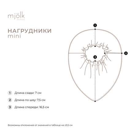 Нагрудник Mjolk текстиль 2 шт.