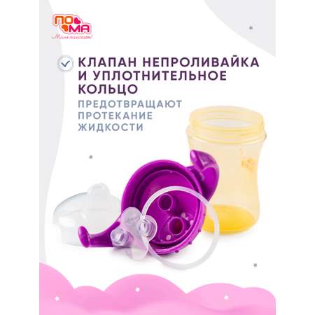 Поильник Пома New Classic 260 мл 1 шт.