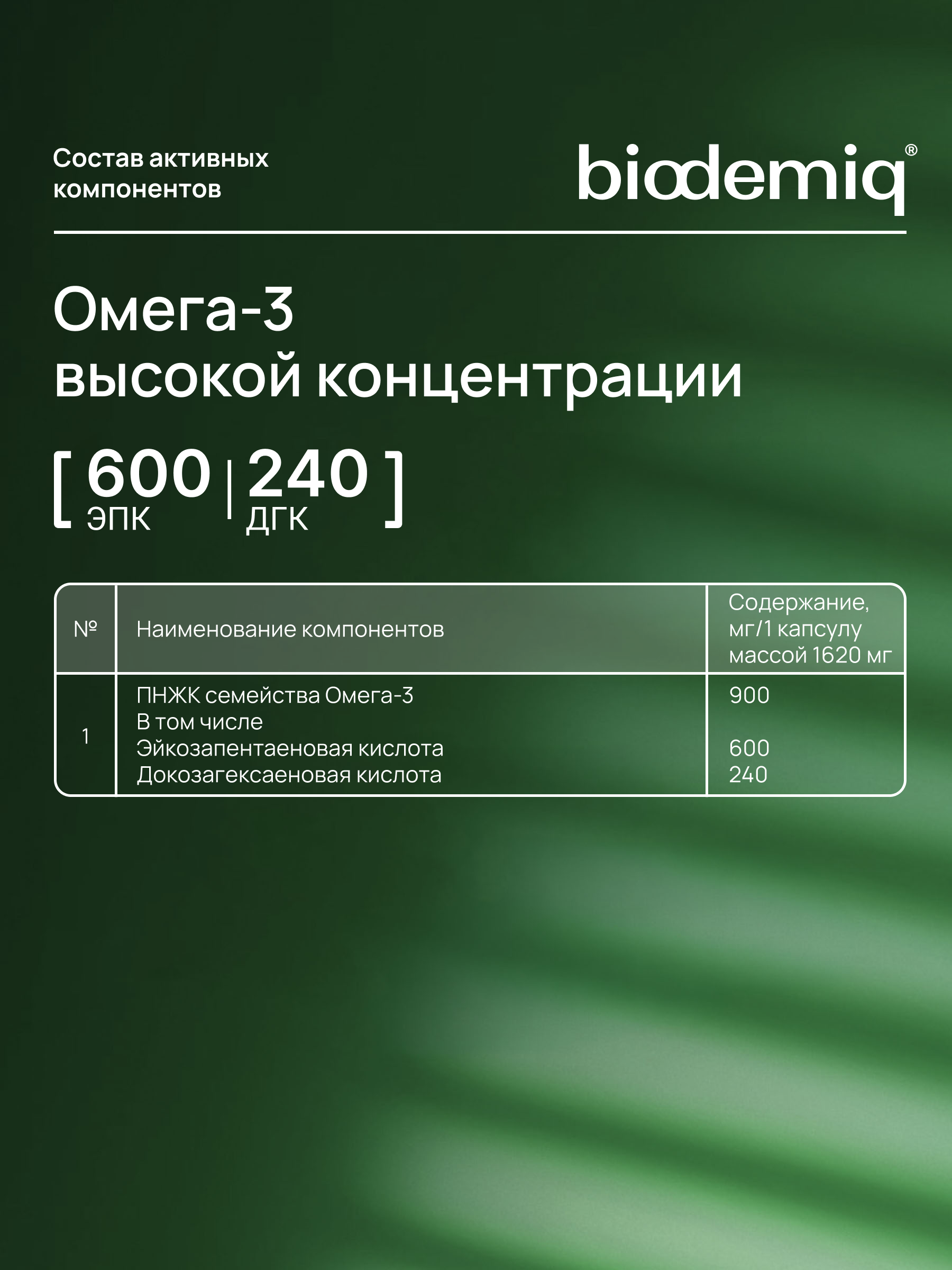 Омега-3 biodemiq Жирные кислоты высокой концентрации Экстра - фото 4