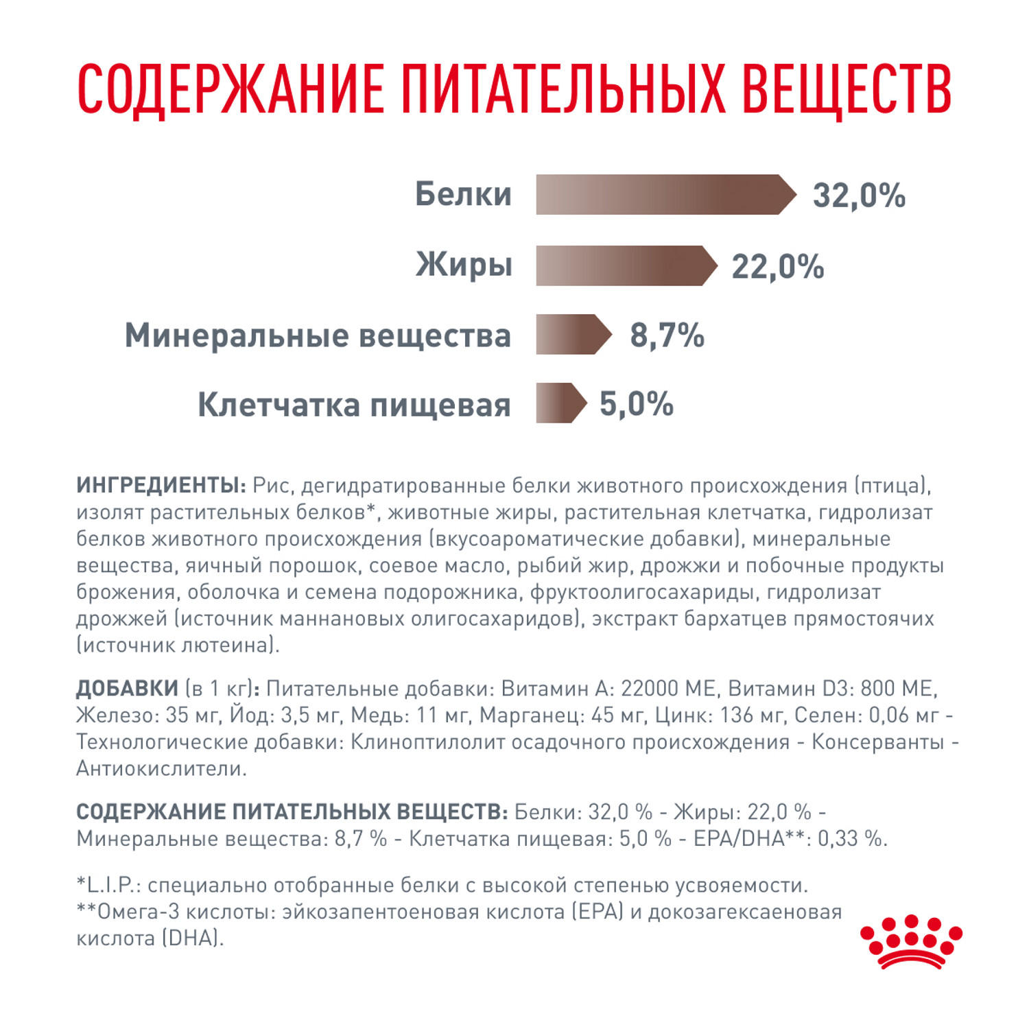 Корм для кошек ROYAL CANIN Gastro Intestinal GI-32 лечение ЖКТ 2кг - фото 5