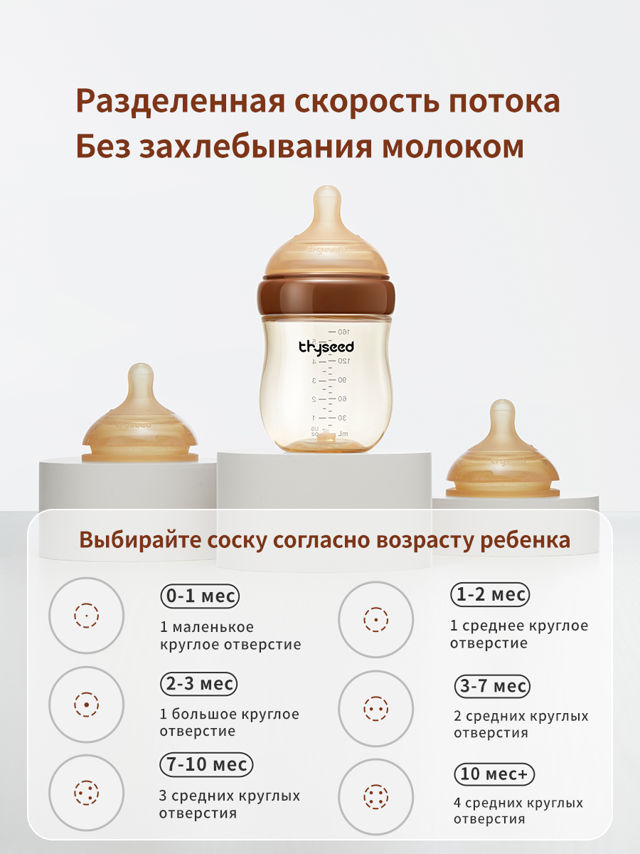 Бутылочка thyseed 160 мл - фото 11