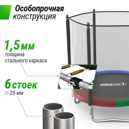Батут каркасный Simple 6ft UNIX line с внешней защитной сеткой общий диаметр 183 см до 100 кг