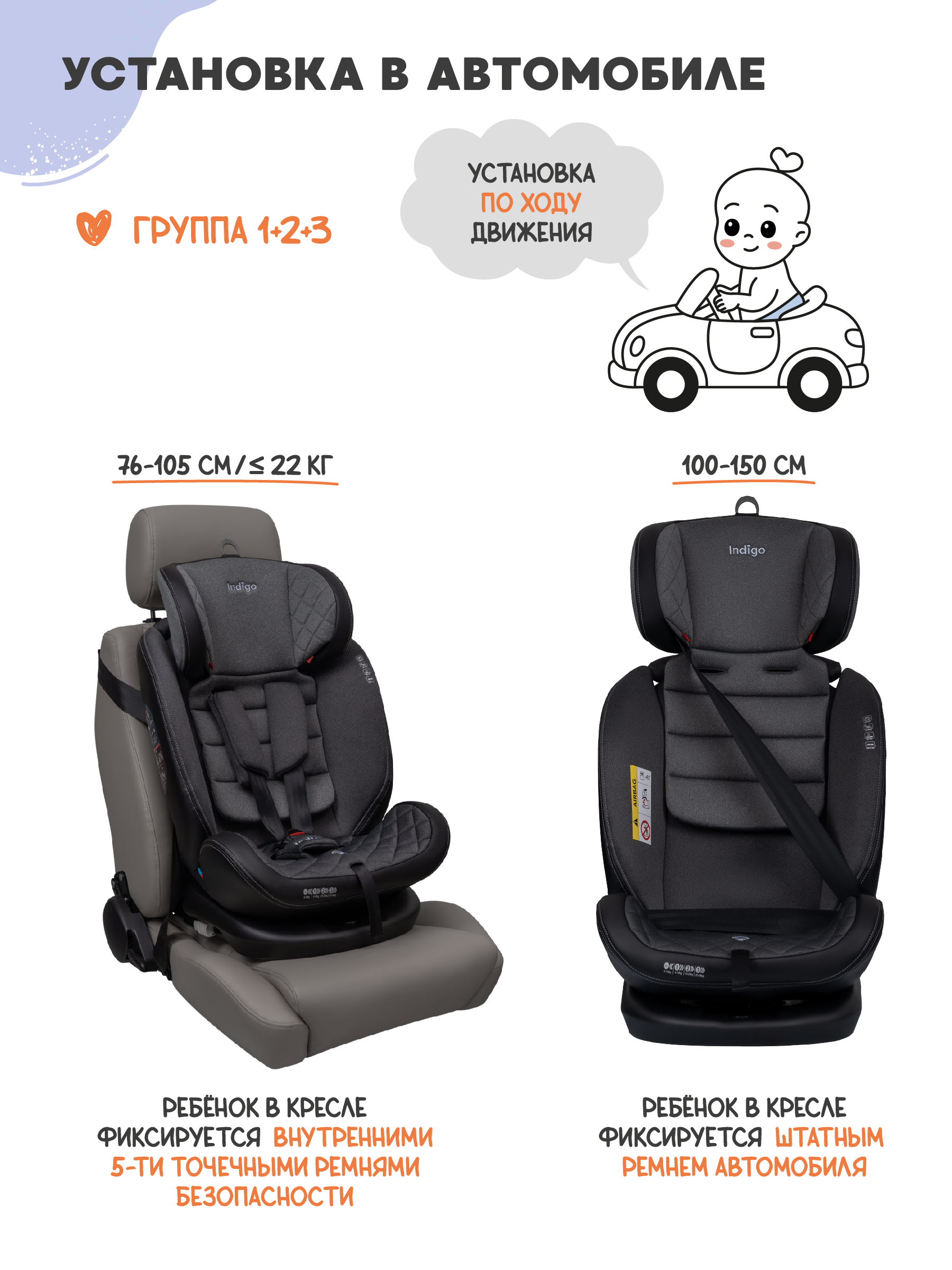 Автокресло Indigo Aero серый Isofix 0+/1/2/3 (0-36 кг) - фото 11