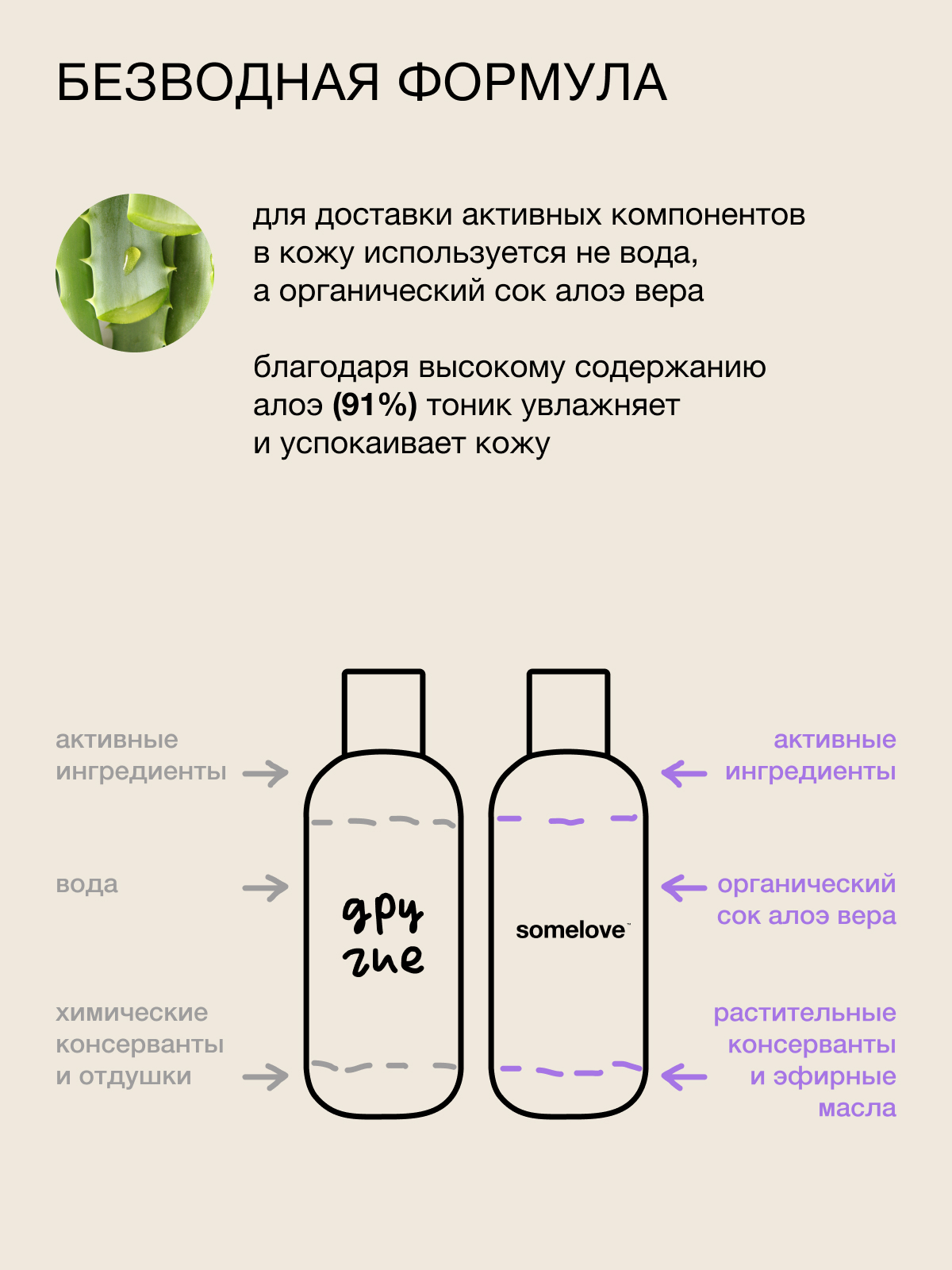 Тоник somelove «пора сиять» 200 мл 1 шт. - фото 5