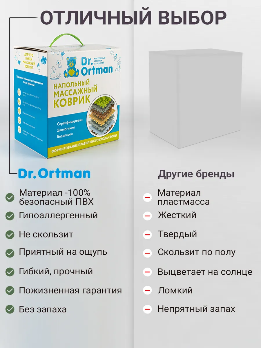 Коврик-пазл Dr.Ortman 10 модулей 26 x 251 см 10 шт. - фото 18
