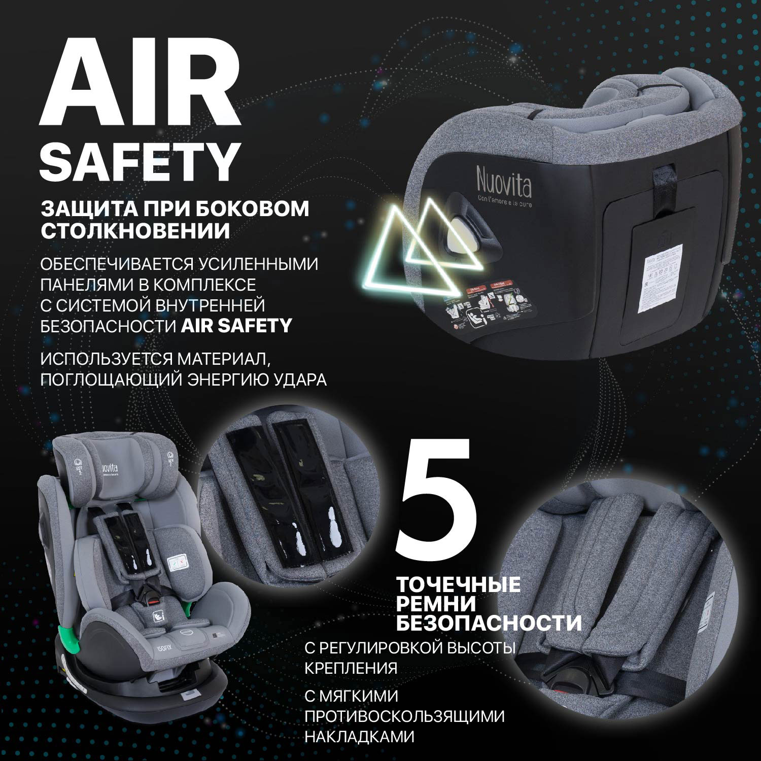 Автокресло Nuovita Isofix 0+/1/2/3 (0-36 кг) - фото 8