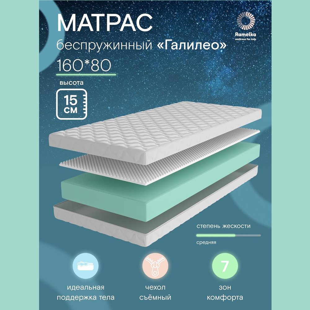 Матрас Ramelka 160х80 - фото 2