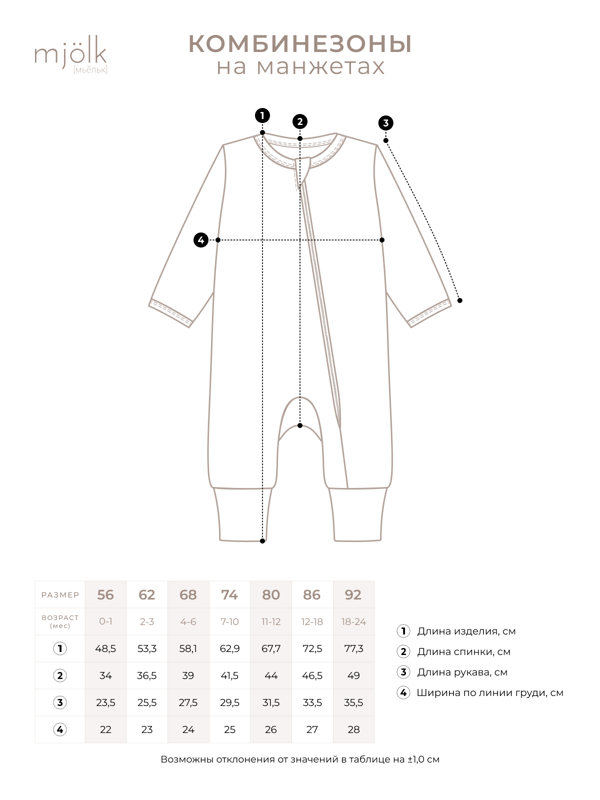 Комбинезон Mjolk 7056659 - фото 3