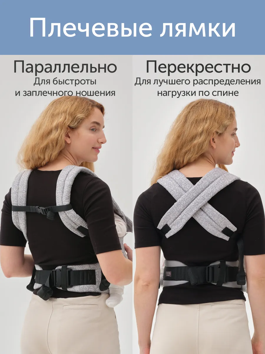 Эргорюкзак Diva Milano Canvas New Wave - фото 8