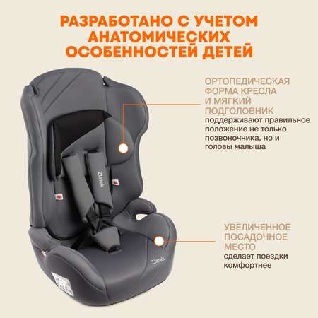 Автокресло ZLATEK 1/2/3 (9-36 кг)