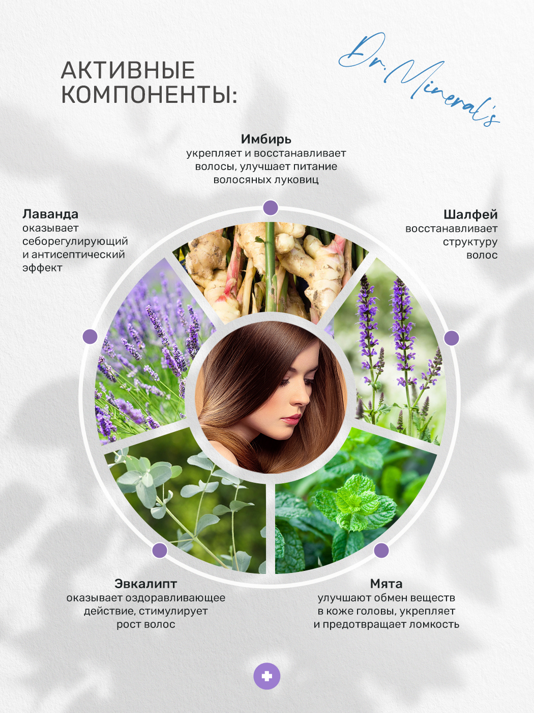 Кондиционер Dr.Minerals 400 мл - фото 7