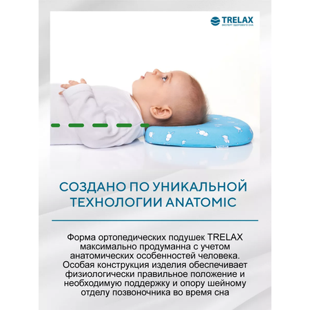 Ортопедическая подушка TRELAX Детская П27 MIMI