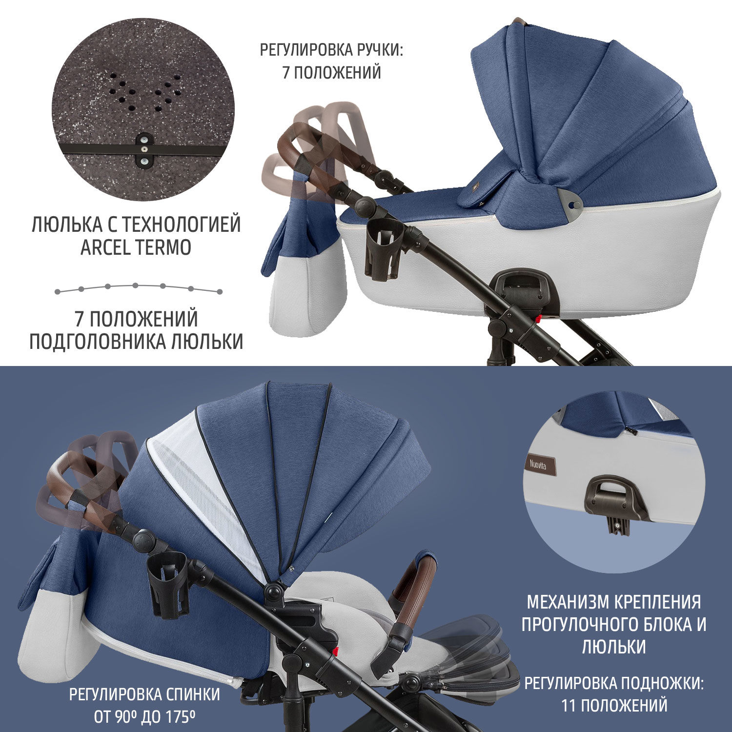 Коляска 2в1 Nuovita - фото 4