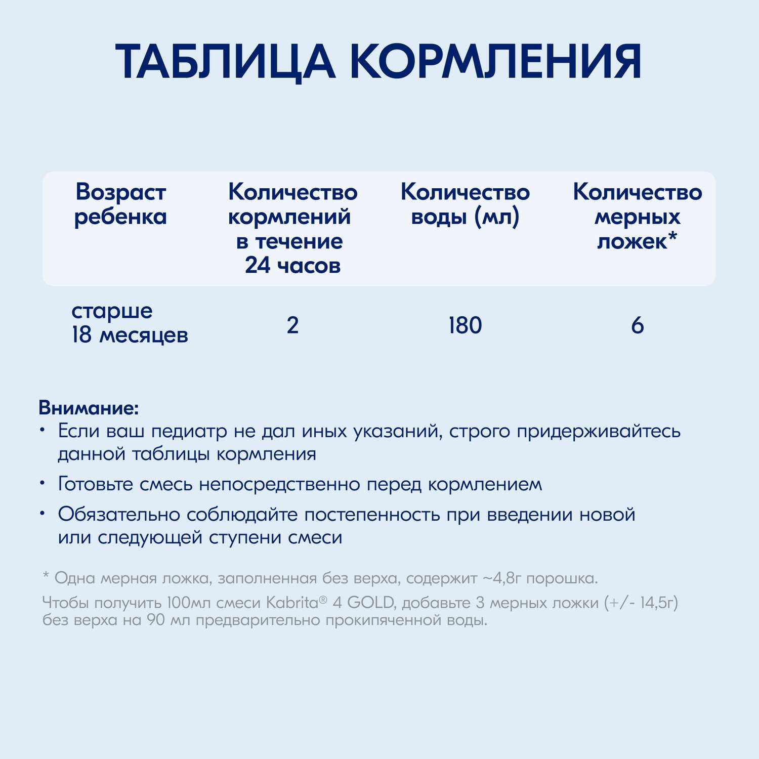 Смесь молочная Kabrita 4 Gold 800г с 18месяцев - фото 11