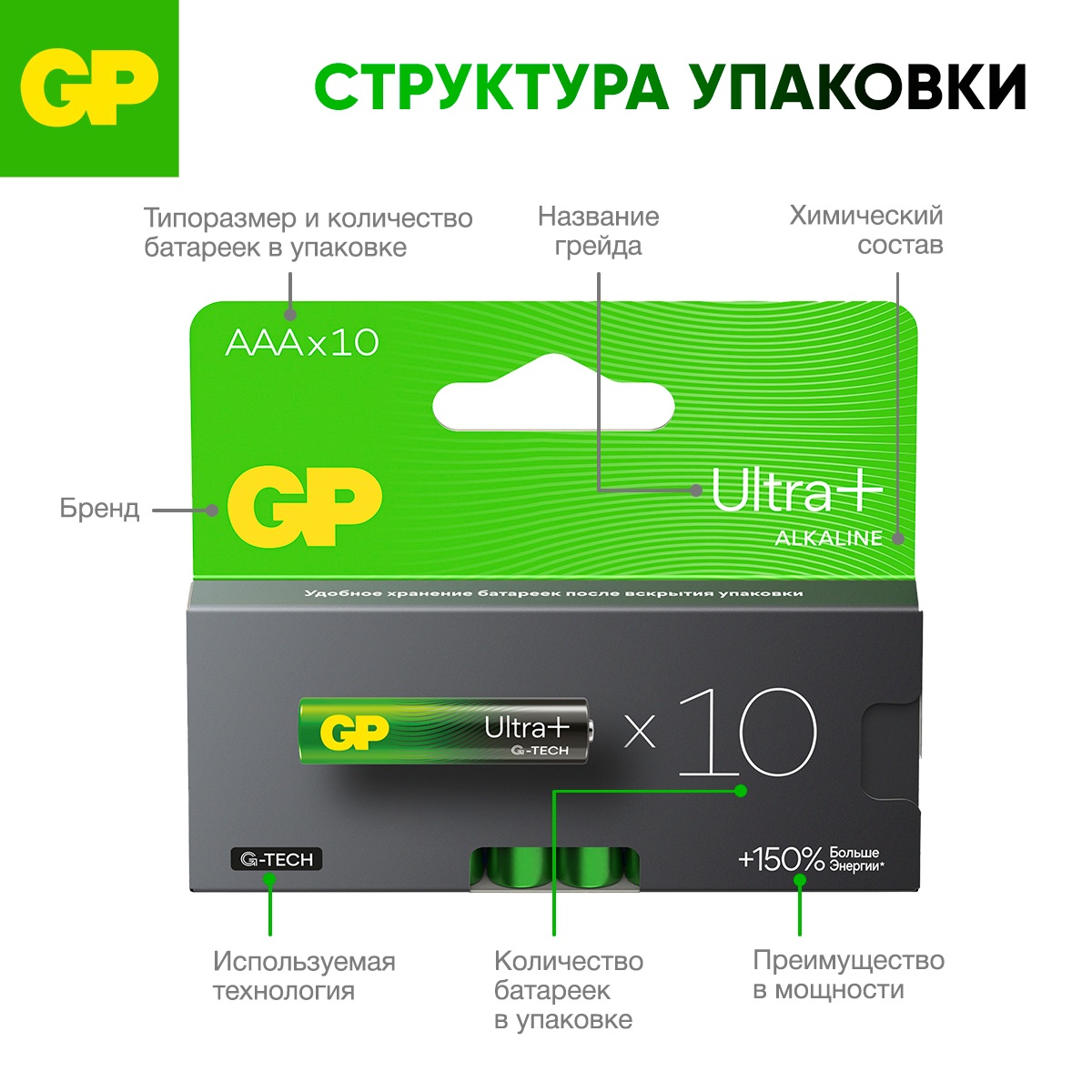 - GP - - фото 7