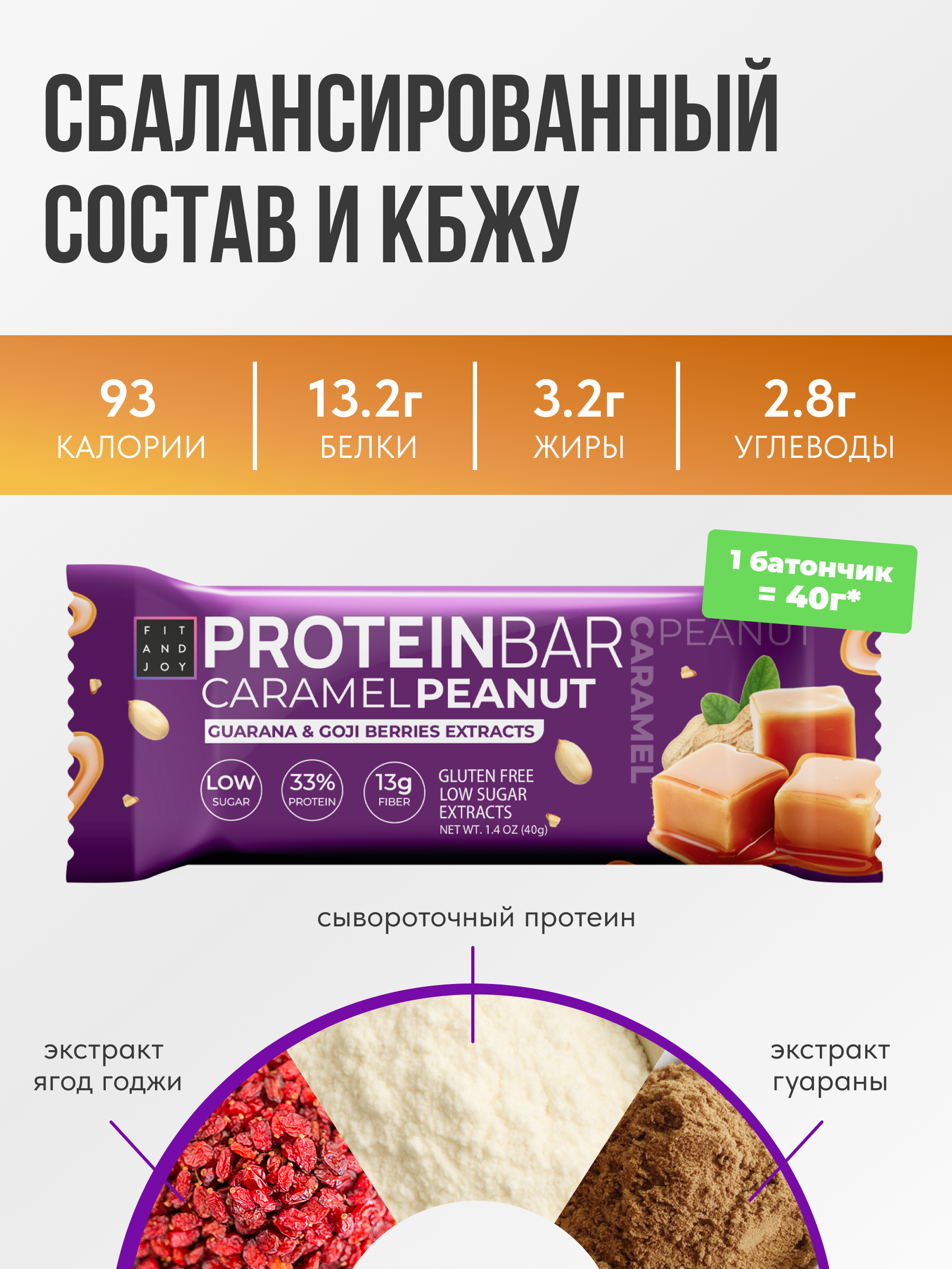Протеиновые батончики FIT AND JOY с экстрактами ягод годжи и гуараны набор 16шт *40гр - фото 4