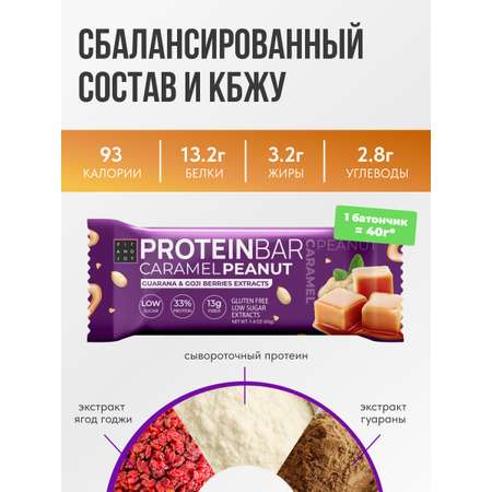Протеиновые батончики FIT AND JOY с экстрактами ягод годжи и гуараны набор 16шт *40гр
