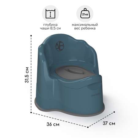 Горшок детский с крышкой Amarobaby Ergonomic бирюзовый