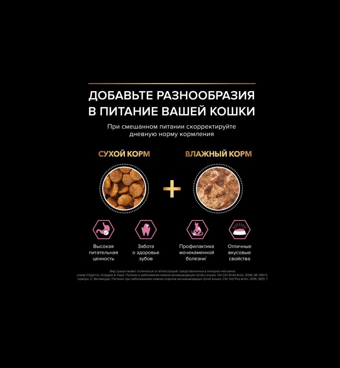 Сухой корм PRO PLAN OptiDigest Delicate Adult - фото 4