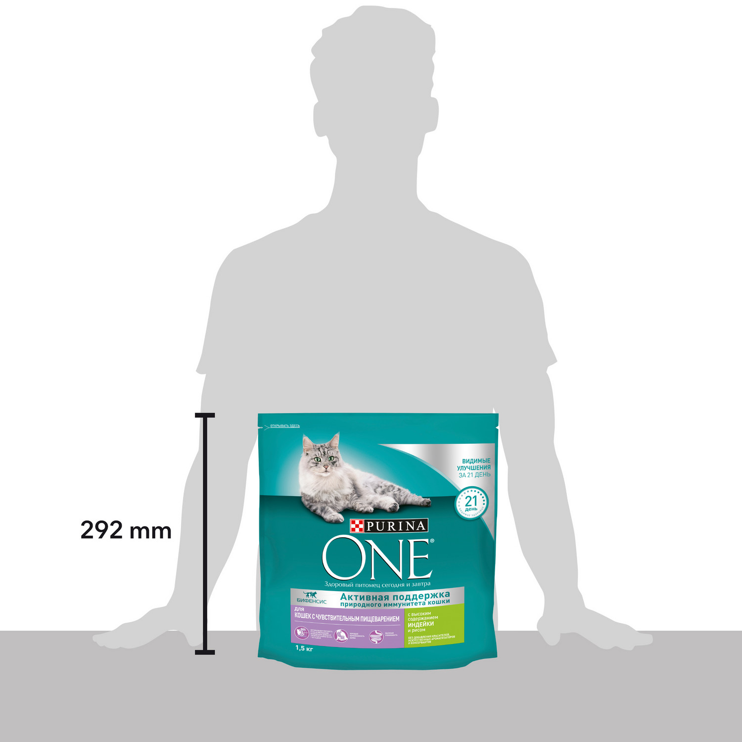 Корм для кошек Purina One чувствительное пищеварение индейка-рис 1.5кг - фото 9
