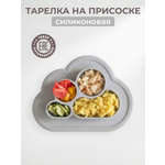 Тарелка Baby Nice