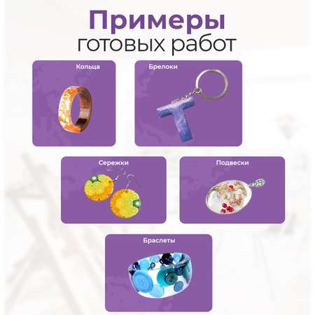 Набор для творчества Планета творчества